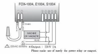 SƠ ĐỒ ĐẤU NỐI BỘ ĐIỀU KHIỂN NHIỆT ĐỘ FOX-1004