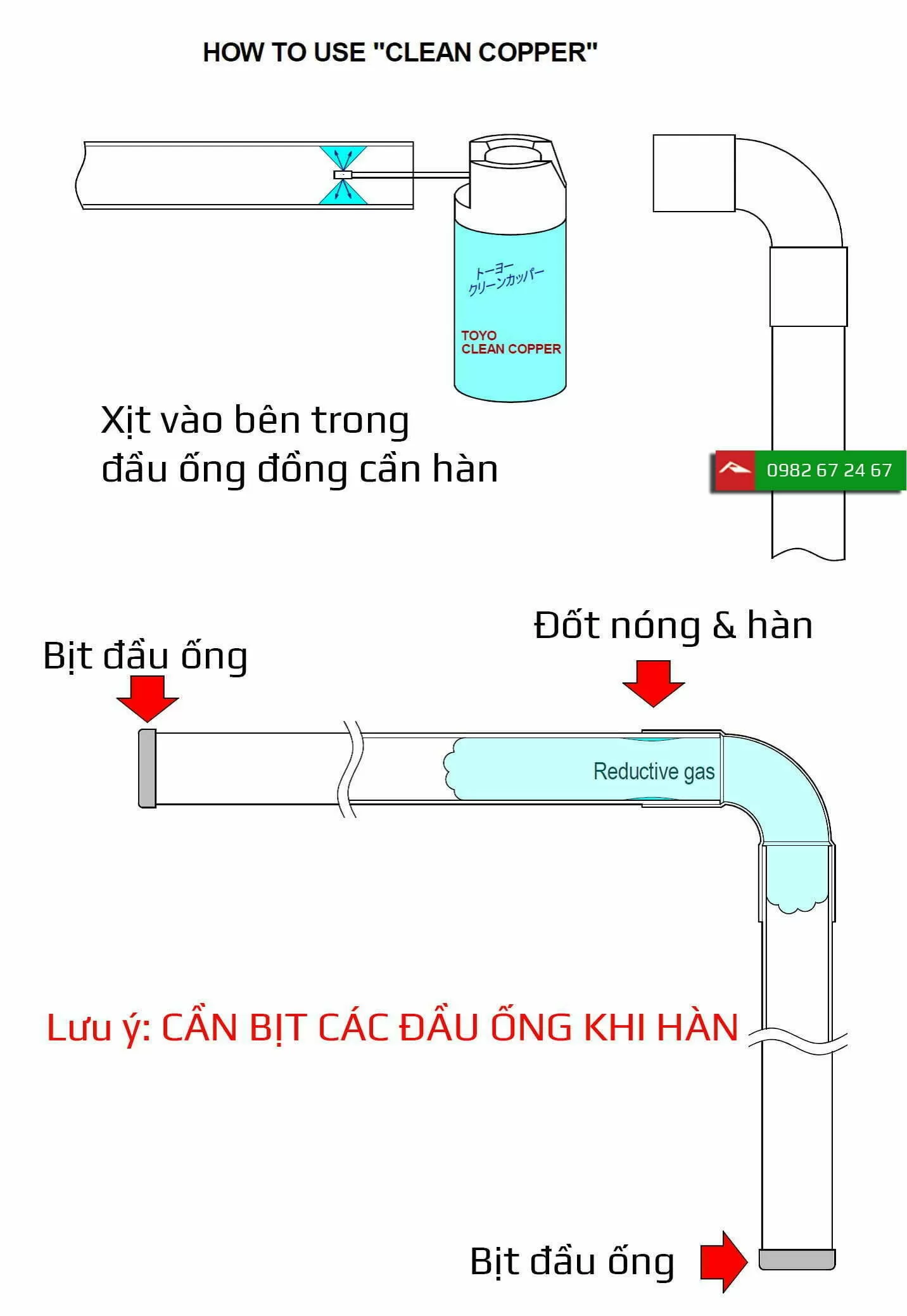 huong dan su dung chai xit Toyo Clean Copper.jpg