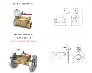 Ký hiệu kích thước van điện từ HPW