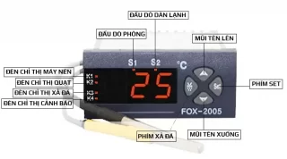 Mặt trước của Conotec FOX-2005