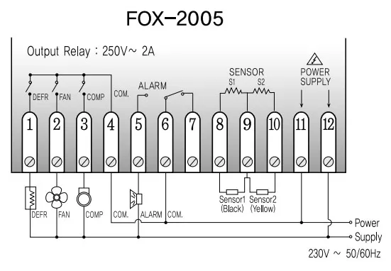 Sơ đồ đấu nối bộ điều khiển kho lạnh FOX-2005