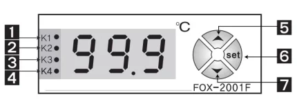Mặt trước bộ điều khiển FOX-2001F Mặt trước bộ điều khiển FOX-2001F