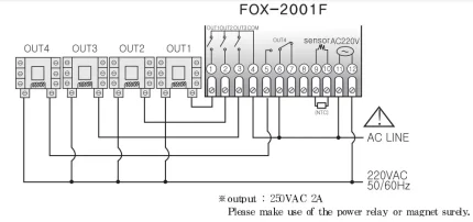 Sơ đồ đấu nối bộ điều khiển nhiệt độ FOX-2001F Sơ đồ đấu nối bộ điều khiển nhiệt độ FOX-2001F