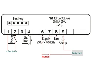 Đấu nối điện và cảm biến cho bộ điều khiển Dixell XR02CX