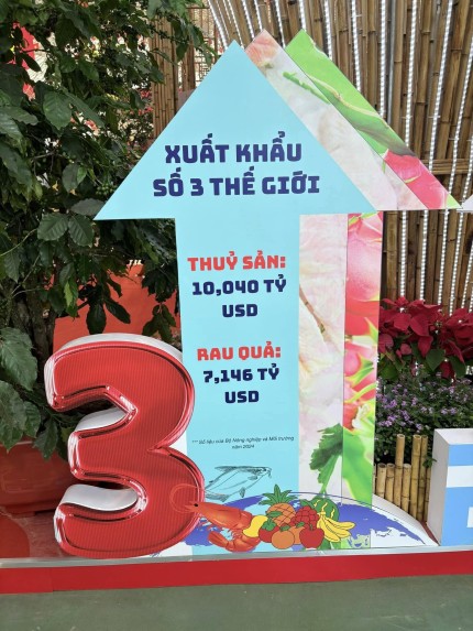 Hình ảnh tại Triển lãm 