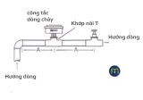 Lắp đặt công tắc dòng chảy AutoSigma HFS