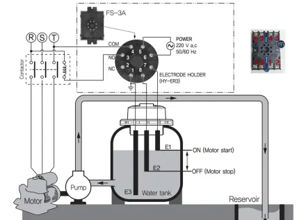 Sơ đồ đấu nối công tắc mực nước Hanyoung cho hệ thống chống hụt nước