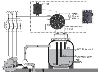 Hướng dẫn sử dụng công tắc mực nước Hanyoung Sơ đồ đấu nối công tắc mực nước Hanyoung cho hệ thống chống tràn